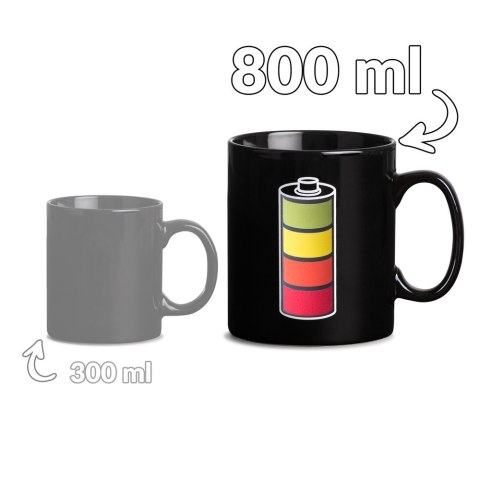 Gigantyczny Kubek Bateria prezent dla studenta Gigantyczny Kubek Bateria prezent dla studenta