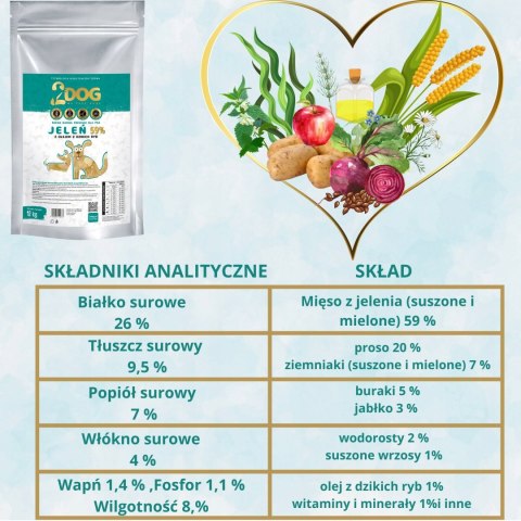 SUCHA KARMA DLA PSA 2Dog JELEŃ 12kg ZIMNOTŁOCZONA HIPOALERGICZNA BEZ GLUTEN SUCHA KARMA DLA PSA 2Dog JELEŃ 12kg ZIMNOTŁOCZONA HIPOALERGICZNA BEZ GLUTEN