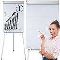 LEAN Tablica Magnetyczna Wielofunkcyjna Flipchart Na Trójnogu Biała 70x100cm