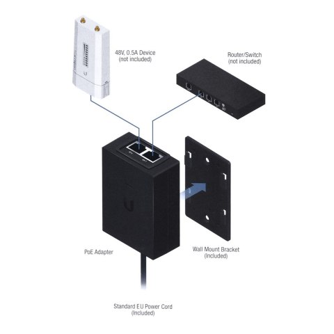 UBIQUITI Injector PoE Ubiquiti POE-48-24W-G Passive 48V 24W UBIQUITI Injector PoE Ubiquiti POE-48-24W-G Passive 48V 24W