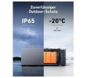 ANKER Bateria do Anker Solix Solarbank 2 Pro/ Plus 1600Wh