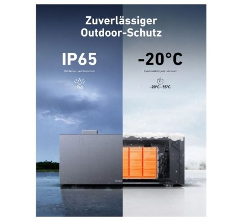 ANKER Bateria do Anker Solix Solarbank 2 Pro/ Plus 1600Wh ANKER Bateria do Anker Solix Solarbank 2 Pro/ Plus 1600Wh