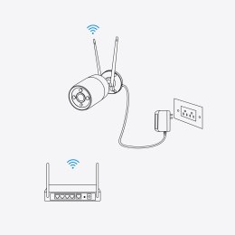 Reolink Kamera IP REOLINK Duo-Series-W730