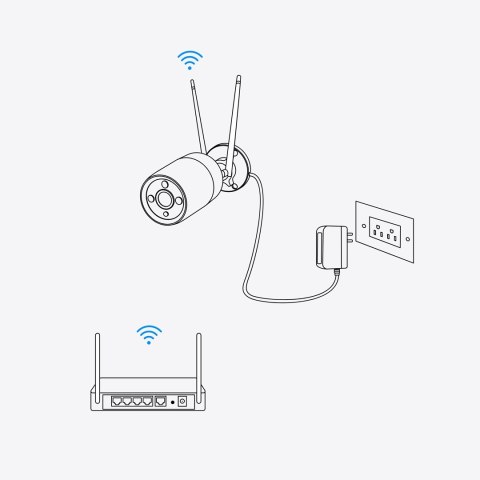 Reolink Kamera IP REOLINK Duo-Series-W730 Reolink Kamera IP REOLINK Duo-Series-W730