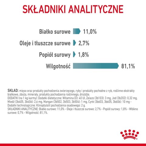 Royal Canin ROYAL CANIN FCN Hairball Care w sosie - mokra karma dla kota dorosłego - 12x85g Royal Canin ROYAL CANIN FCN Hairball Care w sosie - mokra karma dla kota dorosłego - 12x85g