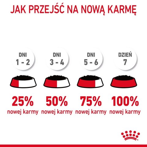 Royal Canin ROYAL CANIN FCN Hairball Care w sosie - mokra karma dla kota dorosłego - 12x85g Royal Canin ROYAL CANIN FCN Hairball Care w sosie - mokra karma dla kota dorosłego - 12x85g