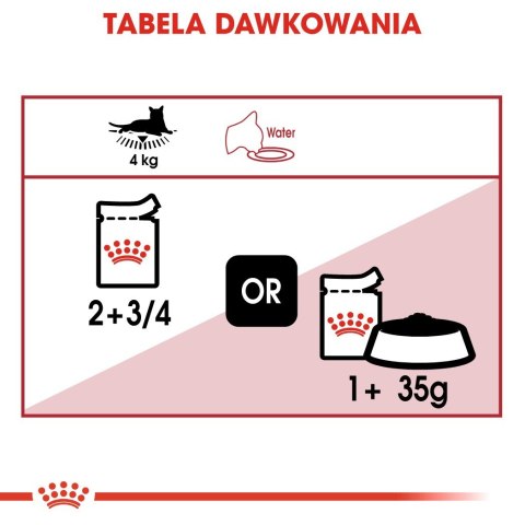 Royal Canin ROYAL CANIN FHN Instinctive w sosie - mokra karma dorosłych kotów - 12x 85 g Royal Canin ROYAL CANIN FHN Instinctive w sosie - mokra karma dorosłych kotów - 12x 85 g