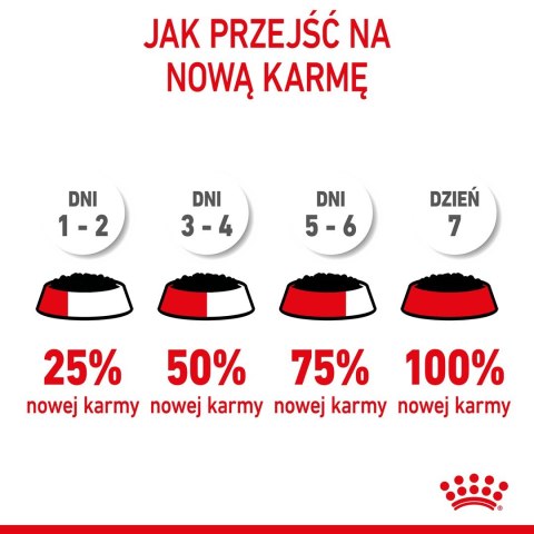 Royal Canin ROYAL CANIN FHN Kitten Instinctive in Jelly - mokra karma dla kociąt - 12x85g Royal Canin ROYAL CANIN FHN Kitten Instinctive in Jelly - mokra karma dla kociąt - 12x85g