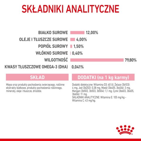 Royal Canin ROYAL CANIN FHN Kitten Instinctive in Jelly - mokra karma dla kociąt - 12x85g Royal Canin ROYAL CANIN FHN Kitten Instinctive in Jelly - mokra karma dla kociąt - 12x85g