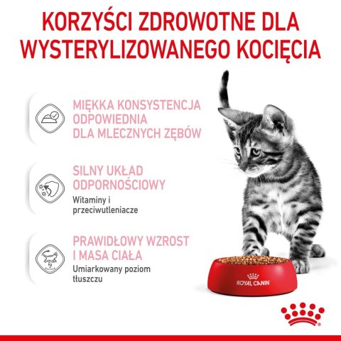 Royal Canin ROYAL CANIN FHN Kitten Sterilised w sosie - mokra karma dla kociąt - 12x85 g Royal Canin ROYAL CANIN FHN Kitten Sterilised w sosie - mokra karma dla kociąt - 12x85 g