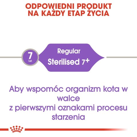 Royal Canin ROYAL CANIN FHN Sterilised 7+ - sucha karma dla kota dorosłego - 10 kg Royal Canin ROYAL CANIN FHN Sterilised 7+ - sucha karma dla kota dorosłego - 10 kg