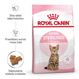 Royal Canin ROYAL CANIN Kitten Sterilised 3,5kg