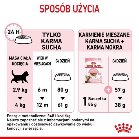 Royal Canin ROYAL CANIN Kitten Sterilised 3,5kg Royal Canin ROYAL CANIN Kitten Sterilised 3,5kg