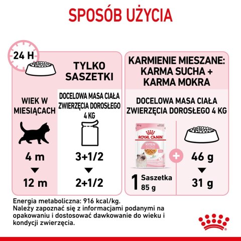 Royal Canin Royal Canin FHN Kitten Instinctive w galaretce - mokra karma dla kociąt - 12x85g Royal Canin Royal Canin FHN Kitten Instinctive w galaretce - mokra karma dla kociąt - 12x85g