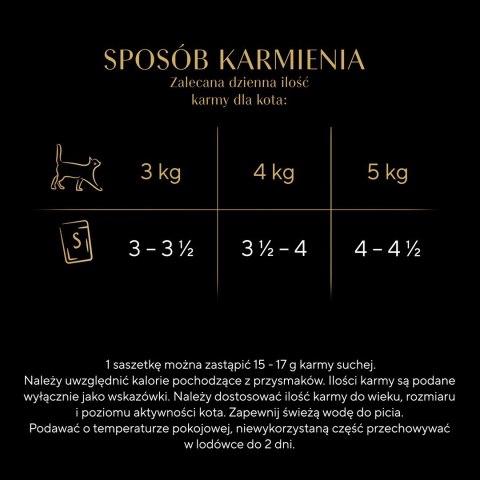 Sheba SHEBA Delicacy Drobiowe Smaki w galaretce - mokra karma dla kotów - 80x 85 g Sheba SHEBA Delicacy Drobiowe Smaki w galaretce - mokra karma dla kotów - 80x 85 g