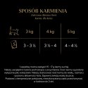 Sheba SHEBA Delicacy drobiowe smaki w galarecie- Drób - Mokra karma dla kota - 40x85g
