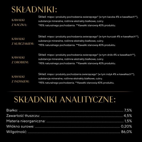 Sheba SHEBA Delicacy drobiowe smaki w galarecie- Drób - Mokra karma dla kota - 40x85g Sheba SHEBA Delicacy drobiowe smaki w galarecie- Drób - Mokra karma dla kota - 40x85g