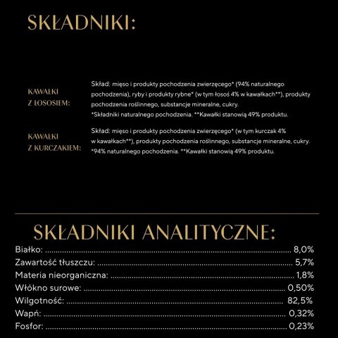 Sheba SHEBA Nature's Collection Drobiowe smaki w galarecie- Junior Kurczak/Łosoś - Mokra karma dla kota 40x85g Sheba SHEBA Nature's Collection Drobiowe smaki w galarecie- Junior Kurczak/Łosoś - Mokra karma dla kota 40x85g