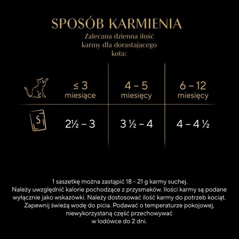 Sheba SHEBA Nature's Collection Drobiowe smaki w galarecie- Junior Kurczak/Łosoś - Mokra karma dla kota 40x85g Sheba SHEBA Nature's Collection Drobiowe smaki w galarecie- Junior Kurczak/Łosoś - Mokra karma dla kota 40x85g