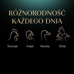 Sheba SHEBA Nature's Collection drobiowe smaki w galarecie- Drób - Adult- Mokra karma dla kota- 40x85