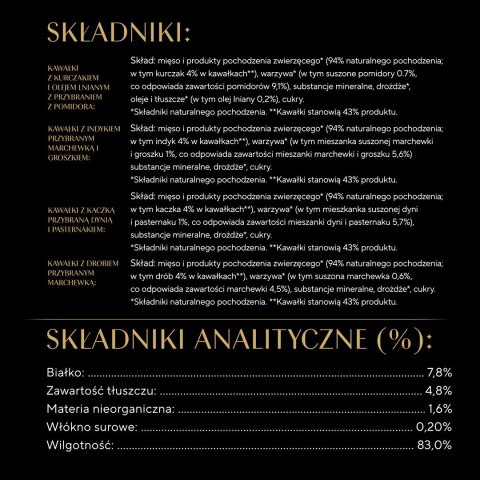 Sheba SHEBA Nature's Collection drobiowe smaki w galarecie- Drób - Adult- Mokra karma dla kota- 40x85 Sheba SHEBA Nature's Collection drobiowe smaki w galarecie- Drób - Adult- Mokra karma dla kota- 40x85