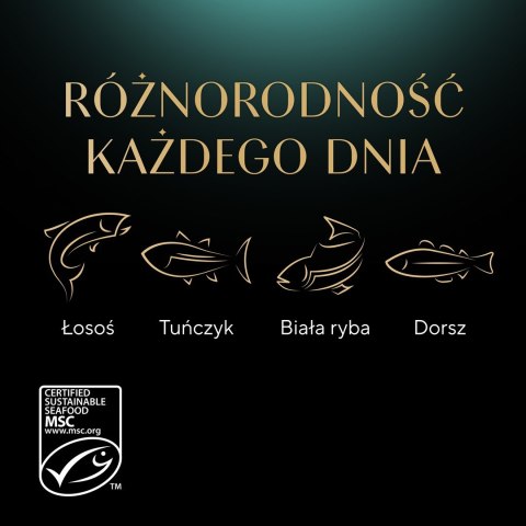 Sheba Sheba Delicacy Rybne Smaki w galaretce 80x85g Sheba Sheba Delicacy Rybne Smaki w galaretce 80x85g