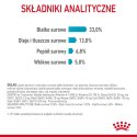Royal Canin ROYAL CANIN FCN Urinary Care - sucha karma dla kota dorosłego - 4kg