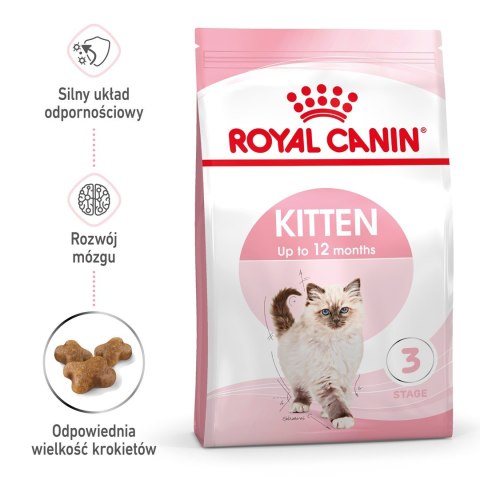 Royal Canin ROYAL CANIN FHN Kitten - sucha karma dla kociąt - 4kg Royal Canin ROYAL CANIN FHN Kitten - sucha karma dla kociąt - 4kg