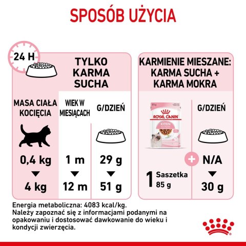 Royal Canin ROYAL CANIN FHN Kitten - sucha karma dla kociąt - 4kg Royal Canin ROYAL CANIN FHN Kitten - sucha karma dla kociąt - 4kg