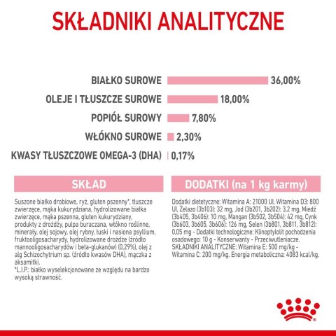 Royal Canin ROYAL CANIN FHN Kitten - sucha karma dla kociąt - 4kg Royal Canin ROYAL CANIN FHN Kitten - sucha karma dla kociąt - 4kg
