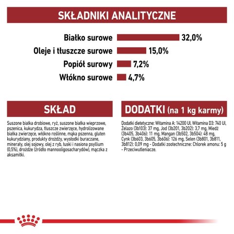 Royal Canin ROYAL CANIN FHN Regular Fit 32 - sucha karma dla kota dorosłego - 2 kg Royal Canin ROYAL CANIN FHN Regular Fit 32 - sucha karma dla kota dorosłego - 2 kg