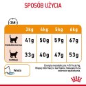 Royal Canin ROYAL CANIN Hair & Skin Care 2kg