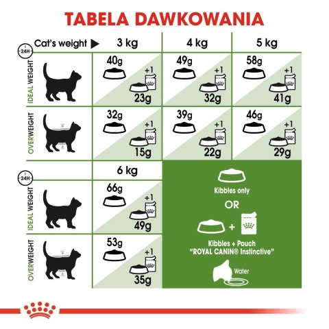 Royal Canin ROYAL CANIN Outdoor 30 2kg Royal Canin ROYAL CANIN Outdoor 30 2kg