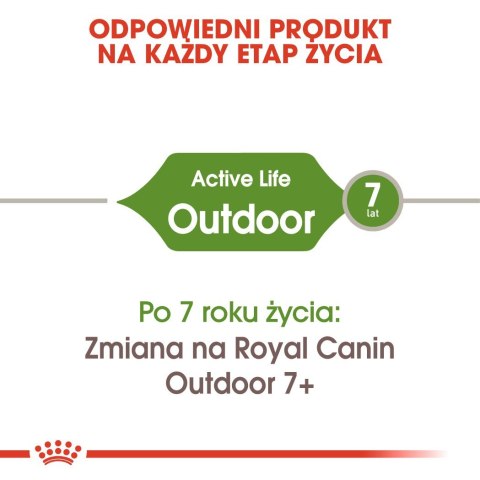 Royal Canin ROYAL CANIN Outdoor 30 2kg Royal Canin ROYAL CANIN Outdoor 30 2kg