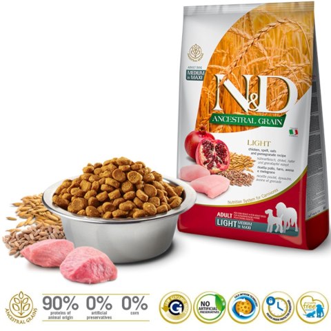 Farmina FARMINA N&D Ancestral Grain Chicken & Pomegranate Light Medium & Maxi - sucha karma dla psa - 12kg Farmina FARMINA N&D Ancestral Grain Chicken & Pomegranate Light Medium & Maxi - sucha karma dla psa - 12kg