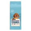 PURINA NESTLE PURINA DOG CHOW Puppy Lamb - sucha karma dla szczeniąt wszystkich ras - 14 kg