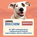 PURINA NESTLE PURINA DOG CHOW SENSITIVE Łosoś 14+2,5kg