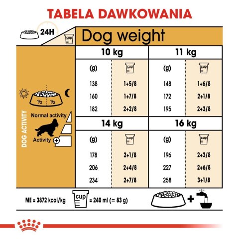 Royal Canin ROYAL CANIN BHN Cocker Adult - sucha karma dla psa dorosłego - 12 kg Royal Canin ROYAL CANIN BHN Cocker Adult - sucha karma dla psa dorosłego - 12 kg