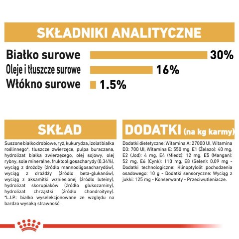 Royal Canin ROYAL CANIN BHN Dachshund Puppy - sucha karma dla szczeniąt - 1,5kg Royal Canin ROYAL CANIN BHN Dachshund Puppy - sucha karma dla szczeniąt - 1,5kg
