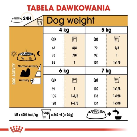 Royal Canin ROYAL CANIN BHN Shih Tzu Adult - sucha karma dla psa dorosłego - 7,5kg Royal Canin ROYAL CANIN BHN Shih Tzu Adult - sucha karma dla psa dorosłego - 7,5kg