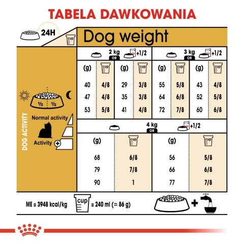 Royal Canin ROYAL CANIN BHN Yorkshire Terrier Adult - sucha karma dla psa - 3 kg Royal Canin ROYAL CANIN BHN Yorkshire Terrier Adult - sucha karma dla psa - 3 kg