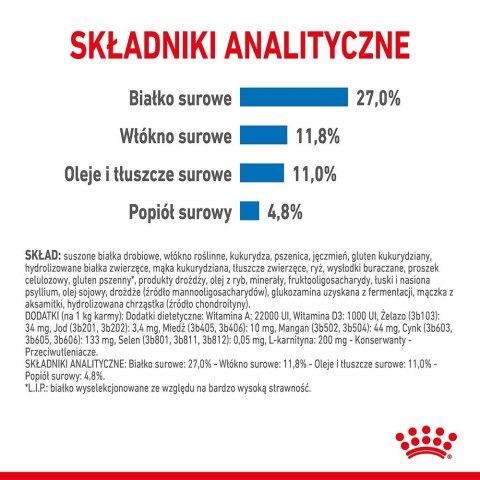 Royal Canin ROYAL CANIN CCN MEDIUM LIGHT WEIGHT CARE - sucha karma dla psa dorosłego - 3kg Royal Canin ROYAL CANIN CCN MEDIUM LIGHT WEIGHT CARE - sucha karma dla psa dorosłego - 3kg