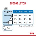 Royal Canin ROYAL CANIN CCN MEDIUM LIGHT WEIGHT CARE - sucha karma dla psa dorosłego - 3kg