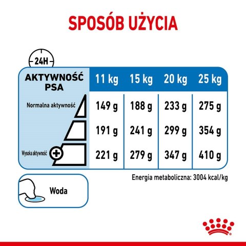 Royal Canin ROYAL CANIN CCN MEDIUM LIGHT WEIGHT CARE - sucha karma dla psa dorosłego - 3kg Royal Canin ROYAL CANIN CCN MEDIUM LIGHT WEIGHT CARE - sucha karma dla psa dorosłego - 3kg