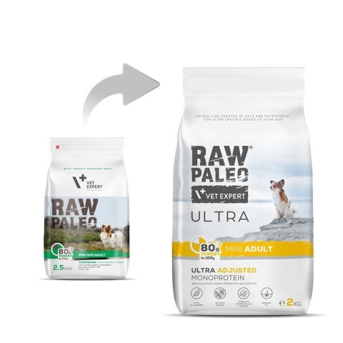 VetExpert VetExpert Raw Paleo Ultra Indyk Mini Adult 2kg VetExpert VetExpert Raw Paleo Ultra Indyk Mini Adult 2kg