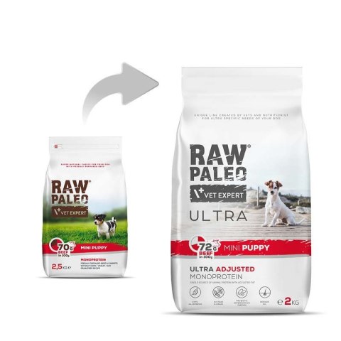VetExpert VetExpert Raw Paleo Ultra Wołowina Mini Puppy 2kg VetExpert VetExpert Raw Paleo Ultra Wołowina Mini Puppy 2kg