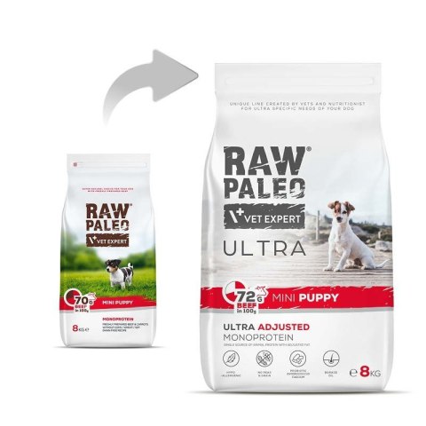 VetExpert VetExpert Raw Paleo Ultra Wołowina Mini Puppy 8kg VetExpert VetExpert Raw Paleo Ultra Wołowina Mini Puppy 8kg