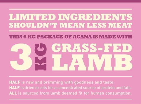 ACANA ACANA Grass-fed Lamb 11,4kg (WYPRZEDAŻ) ACANA ACANA Grass-fed Lamb 11,4kg (WYPRZEDAŻ)