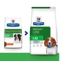 Hill's Karma Hill's Canine r/d 1,5kg
