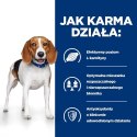 Hill's Karma Hill's Canine r/d 1,5kg